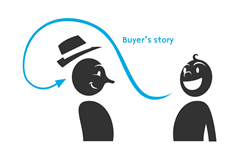 Buyer Stories